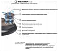 Pikkukuva 8 / 9: MIESTEN VAELLUSKENGÄT KARRIMOR PINNACLE LOW K1098-BKR TOURING
