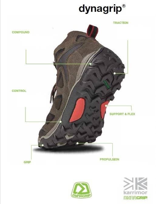 KARRIMOR AUCKLAND DAM SANDALER K1021-BRN