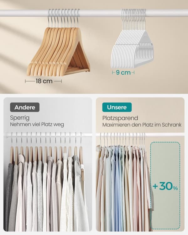 Rootz 50 Pack Velvet Hangers - Skab Organizer - Pladsbesparende - Skridsikret design - 43 cm x 21 cm - Cloud White