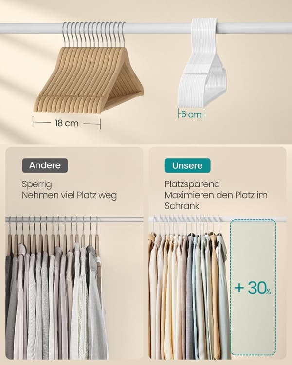 Rootz 50 stykke sæt plastik bøjler - garderobeskabe - pladsbesparende - PP plast - 41,7 cm x 21 cm - Max belastning 5 kg