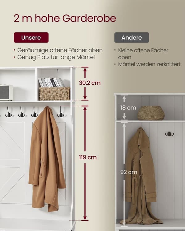 Rootz Clothing Rack - Garderob Stand - plaggarrangör - White Finish - 40x130x200cm - Robust träflisbrädan och stålkonstruktion