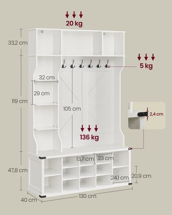 Rootz Clothing Rack - Garderob Stand - plaggarrangör - White Finish - 40x130x200cm - Robust träflisbrädan och stålkonstruktion
