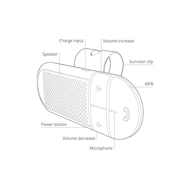 KIT Bil Handsfree Svart Fästs på solskyddet