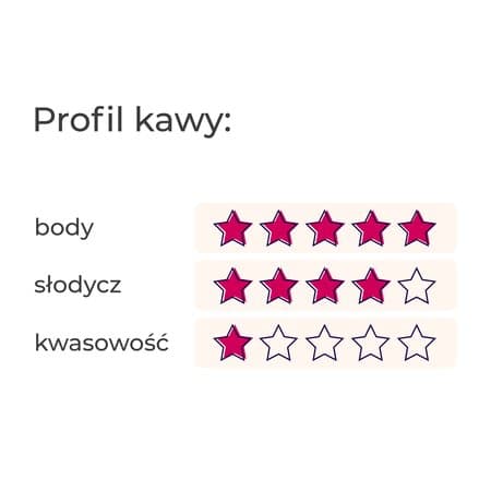 HAYB - Się Przelewy Classic Filter Blend 500g