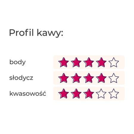 HAYB - Się Przelewy Tropik Filter 1kg