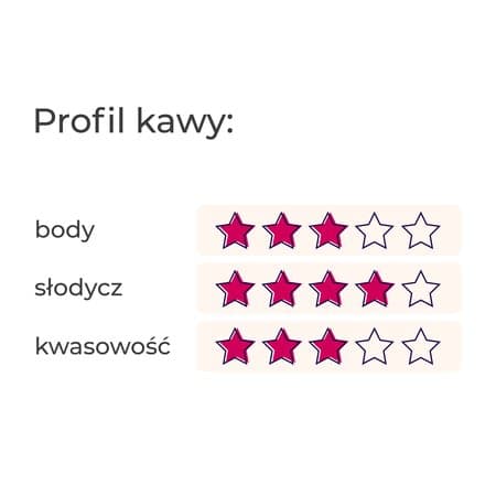 HAYB - Się Przelewy Frugt 250g