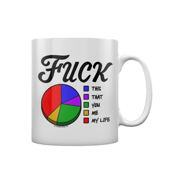 Grindstore Fuck This Mug