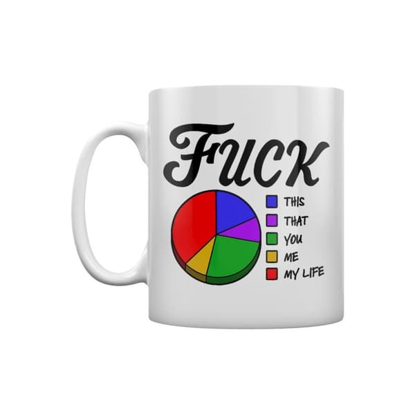 Grindstore Fuck This Mug White One Size