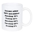 Miniatyrbild 1 av 3: Mugg 100% På Jobbet