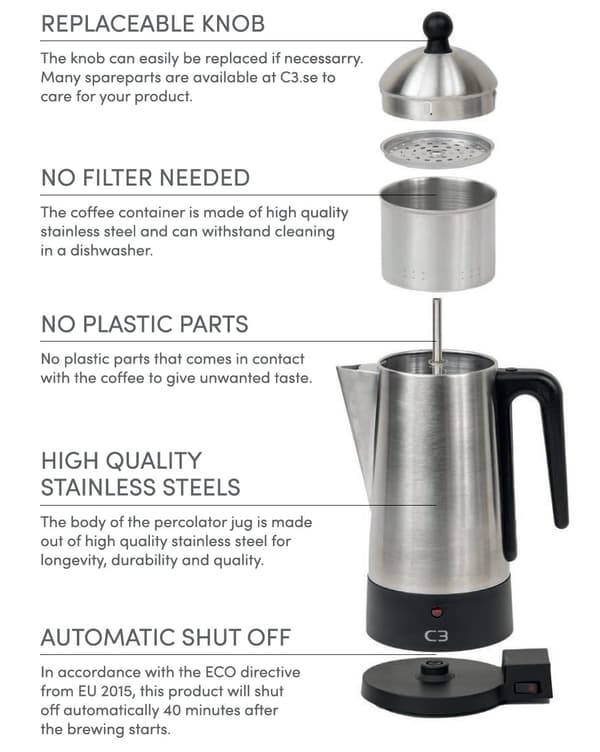 C3 Perkolator Design stål 10kp – Svart