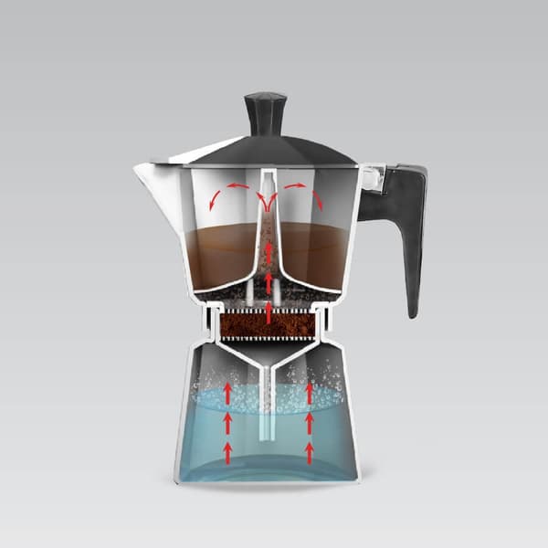 Maestro 3-kopps kaffemaskin MR-1666-3