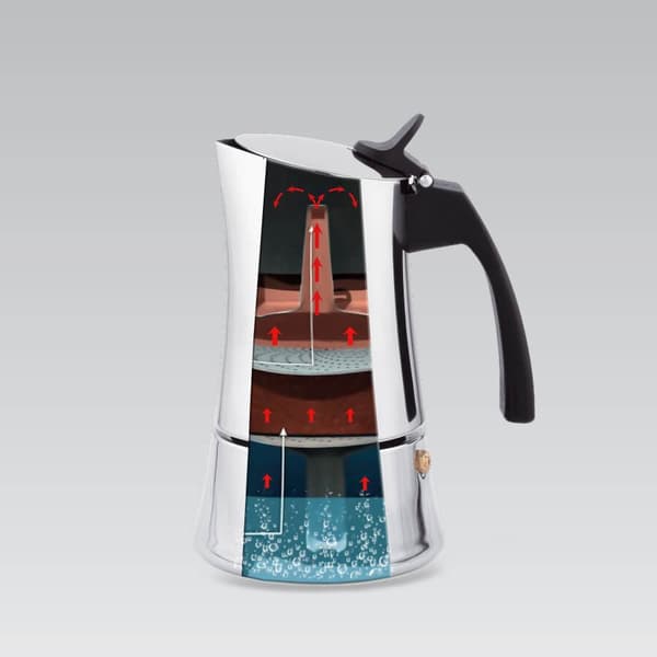 Kaffemaskine til 6 kopper MR-1668-6 MAESTRO