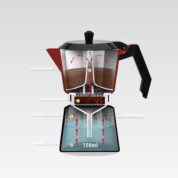 Maestro MR-1657-3 kaffebryggare i aluminium