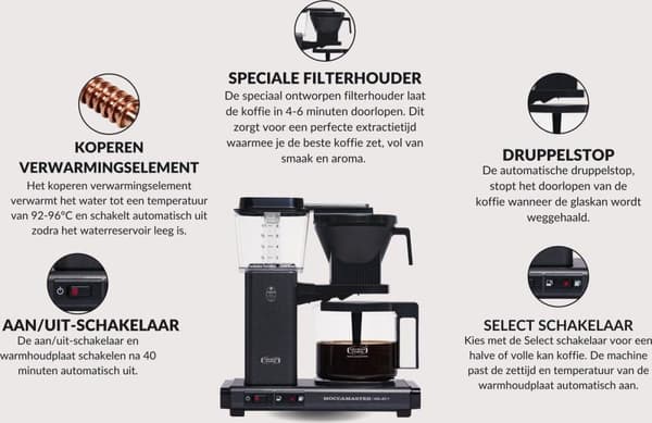 Moccamaster KBG Select - Kaffemaskine - Rød Metallic - 5 års garanti