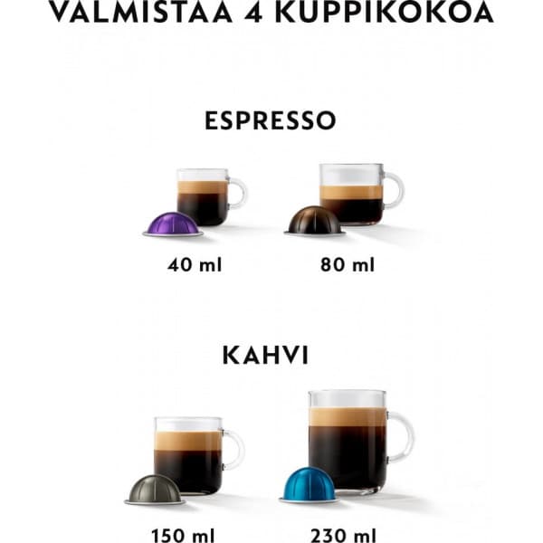 Nespresso Vertuo POP XN920110WP kapselmaskin, vit/svart