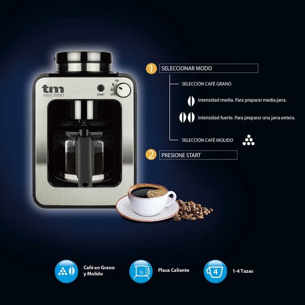 Tm Electron Mini Drip Kaffemaskine Tmpcf020s Søvfarvet One Size / EU Plug