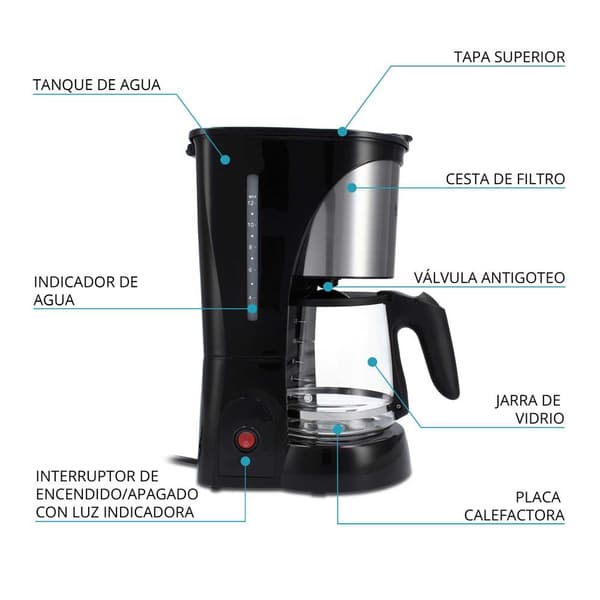 Tm Electron Dropp Kaffebryggare Tmpcf005 12 Koppar 1.5l 1000w Silver