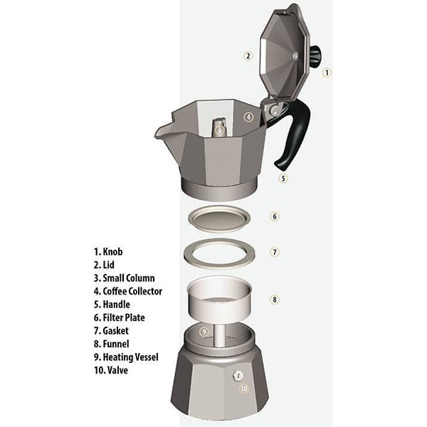 Bialetti Moka Express -kaffekande, 12 kopper