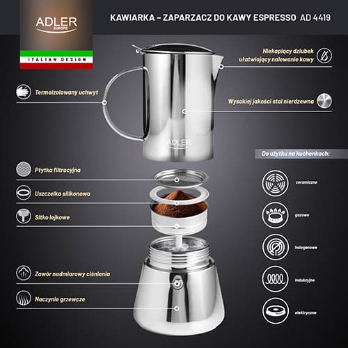 AD 4419 Kaffebryggare - Espressobryggare - 350ml