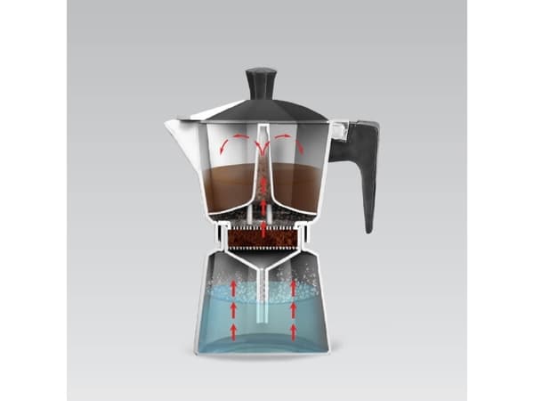 Maestro 3 kop kaffemaskine MR-1666-3