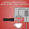 Miniatyrbild 3 av 4: Urnex Cafiza espressomaskin rengöringstabletter - 12-E31-UX100 (förpackning med 100)