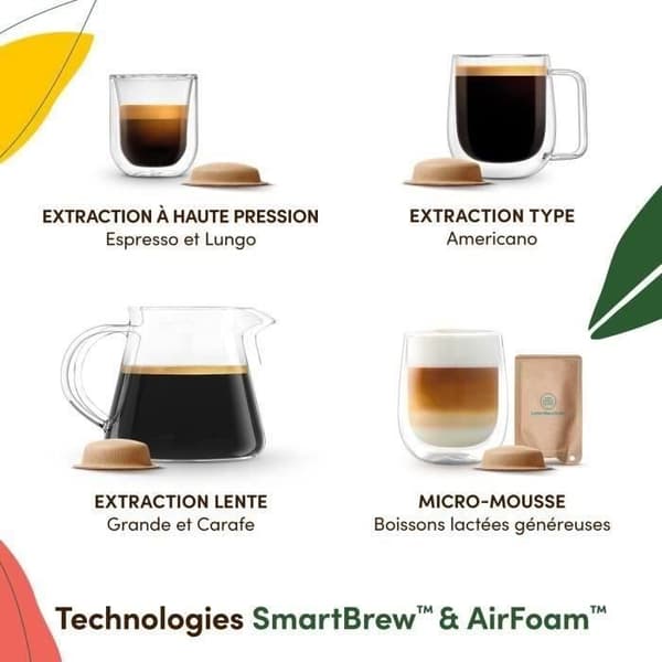 KRUPS NESCAFÉ Dolce Gusto kaffemaskin, komposterbara kapslar, Neo White KP850110