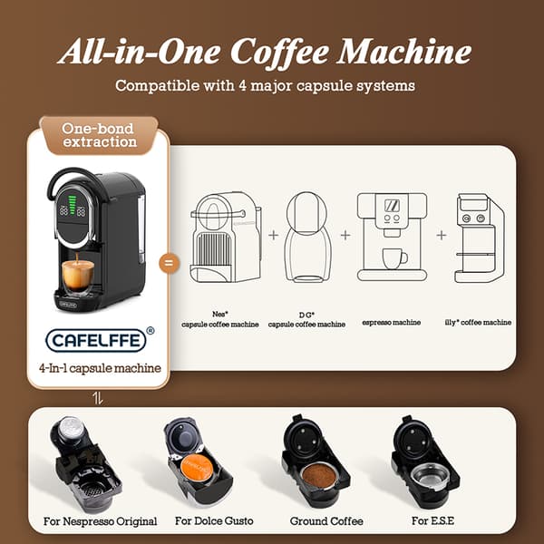 Cafelffe Kapselkaffemaskin, 19 Bar Tryck, Bryggning av Varmt och Kallt,EU