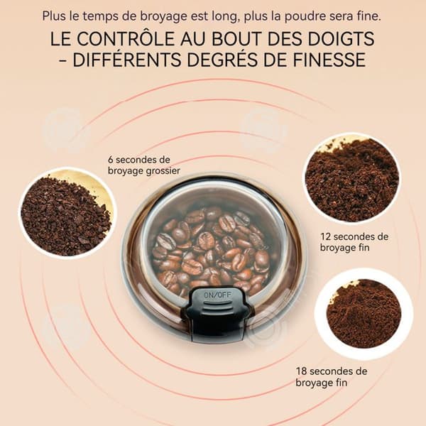 INN Kaffekvarn 9,4x19,8cm kapacitet 50g linfrökvarn nötter peppar kryddor frön kaffe och annat 150w Lila med blad