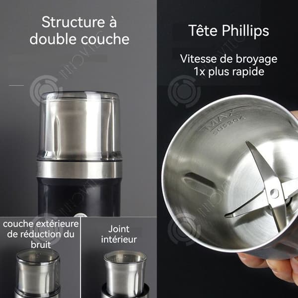 INN Elektrisk kaffekvarn i rostfritt stål 220w 200ml multifunktionell bärbar kvarn för fröer lin blandare