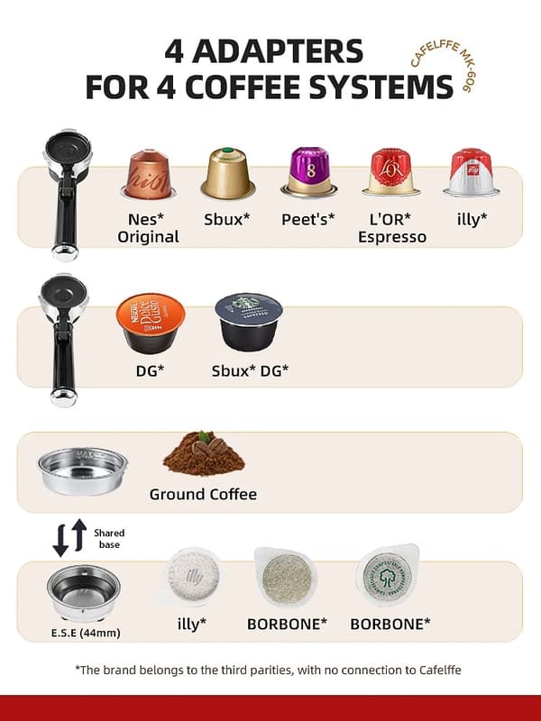 Cafelffe Kaffebryggare, Mångsidig 4-i-1 Funktionalitet, 19 Bar Espresso Tryck,EU