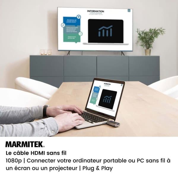 Marmitek radiosändningsmodul - 8409