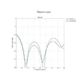 Miniatyrbillede 5 af 5: Ubiquiti PrismAP-5-30 network antenna 19 dBi