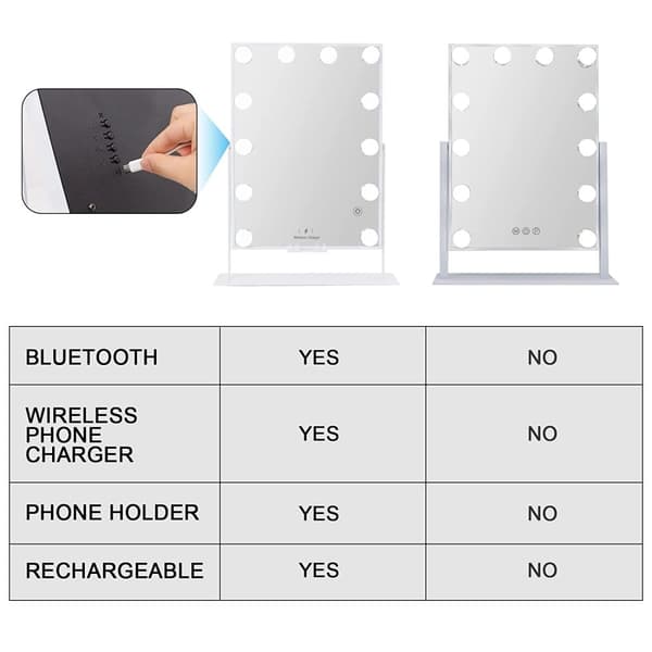 Kauneus Meikkauspeili, Bluetooth-kaiutin, himmennettävät LED-valot, 360-asteen pyörivä muotoilu