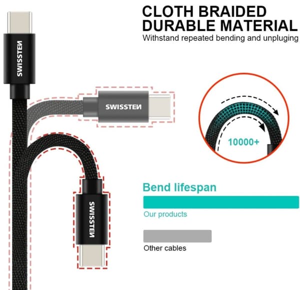 Swissten Datový Kabel Textile Usb / Usb-C 1,2 M Černý