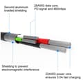 Miniatyrbillede 5 af 6: Swissten Datový Kabel Textile Usb / Usb-C 2,0 M Zelený