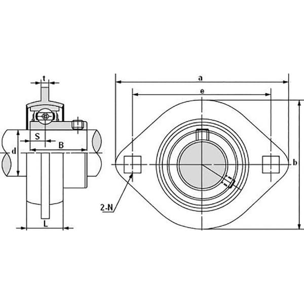 HTB SBPFL 202 Flänslager Stålbleck Borrdiameter 15 mm Håldistans 63.5 mm