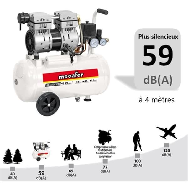 MECAFER TILL KOMPRESSOR 24L 1HK