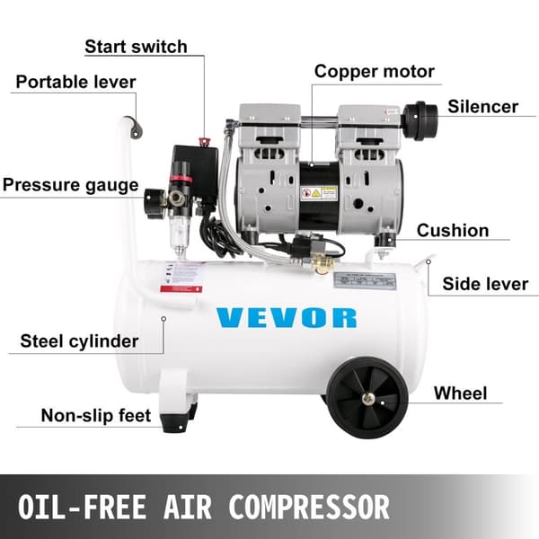 Luftkompressor 25/60L - 750W 1HP, Oljefri, Ultratyst Motor & Underhållsfri