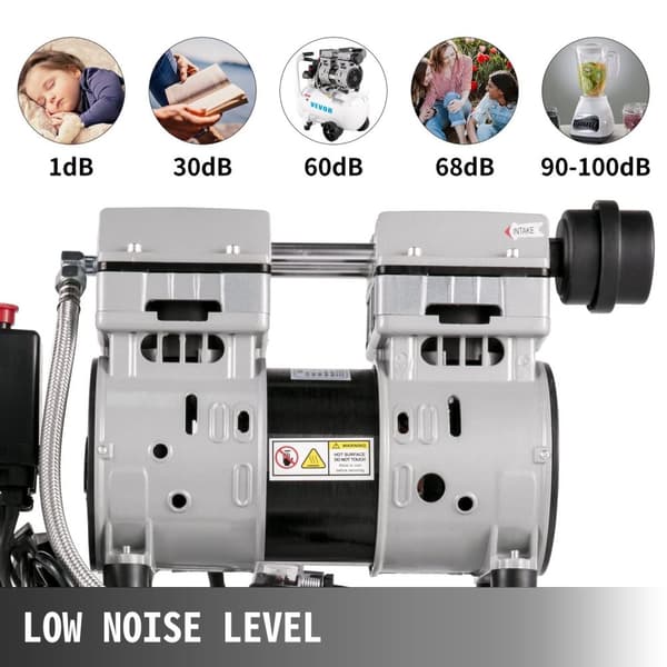 Luftkompressor 25/60L - 750W 1HP, Oljefri, Ultratyst Motor & Underhållsfri