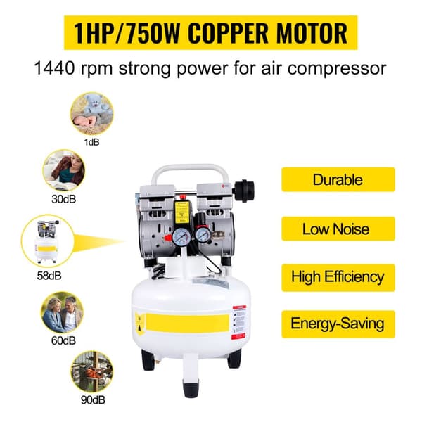 25L 1HP/750W 165L/min 5.9 CFM 8 bar mångsidig oljefri luftkompressor, portabel design, hög effektivitet, lågt ljud, säker att använda