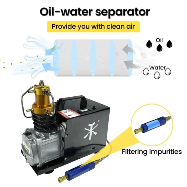 1800W 4500psi PCP luftkompressor för 0-3L dyktank, tvåstegs kompression, automatiskt stopp, lätt att bära