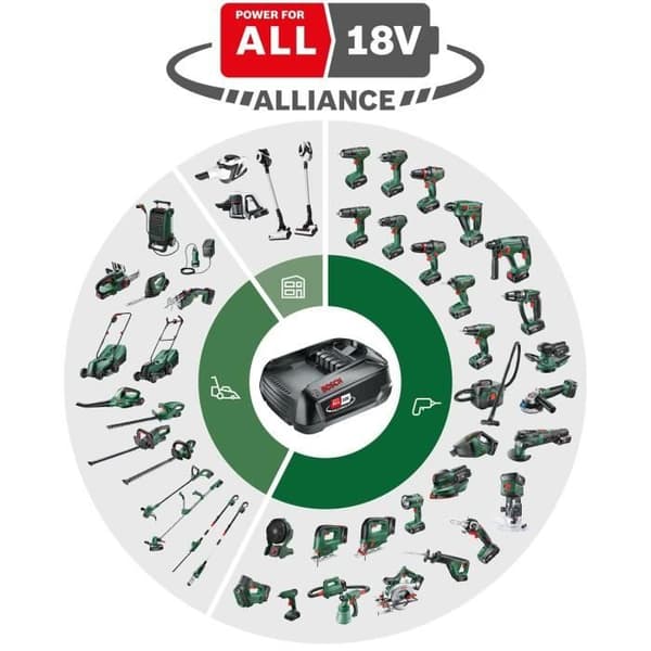 Bosch UniversalPump 18V sladdlös kompressor (levereras utan batteri eller laddare)