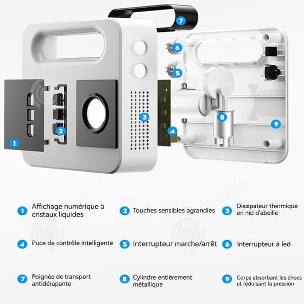 INN Bil luftpump 120W snabbuppblåsning helmetall cylinder bärhandtag koppartråd kärna digitalt display