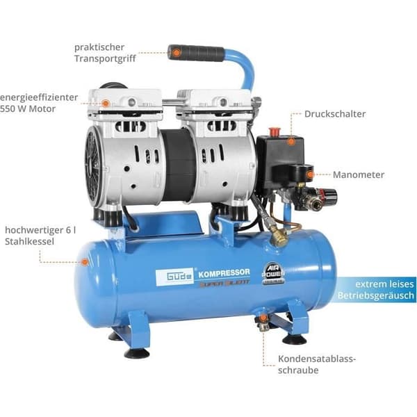 Güde Kompressor Airpower 10586 SILENT 550W 8 Bar 6L