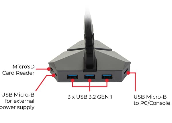 Axis Gaming Mus - Bungee Hub
