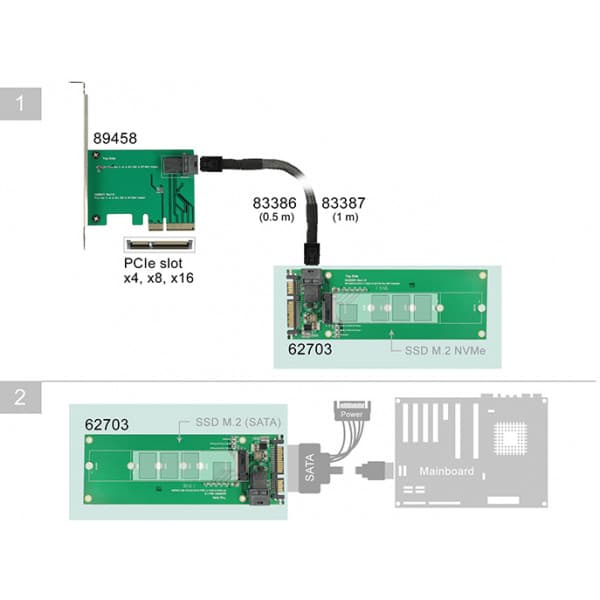 DeLOCK M.2 SATA SATA 22pin tai SFF-8643 NVMe - 67-pin M.2 NVMe -adapteri