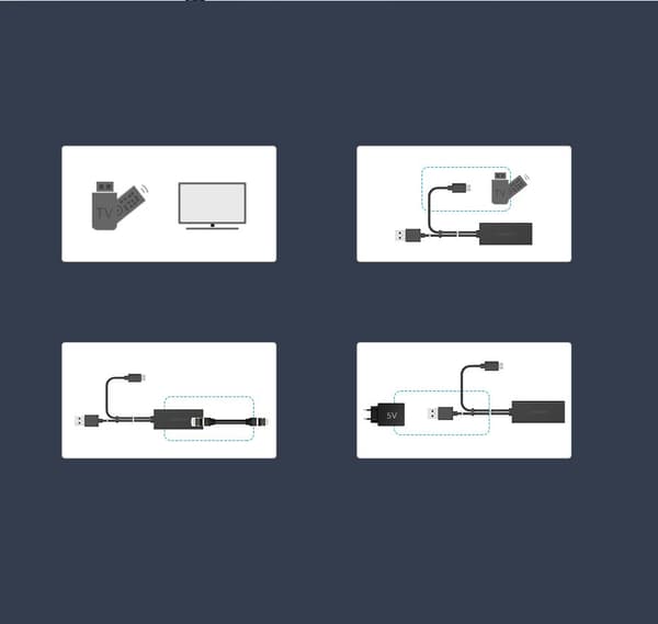 Externt LAN micro USB 100Mbps nätverkskort för Chromecast 1m svart