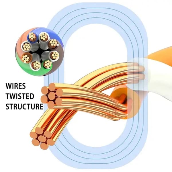 Verkkokaapeli CAT7 5m Gold Plated RJ45