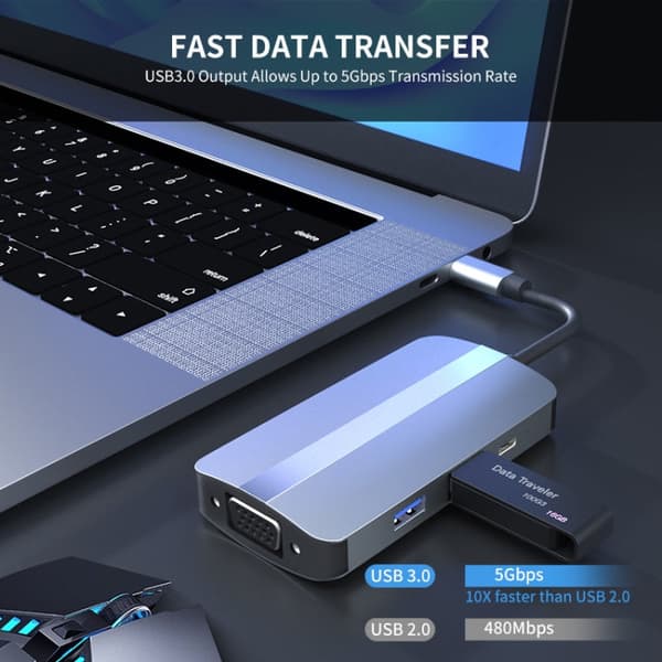 USB 7 Docking Station Hub