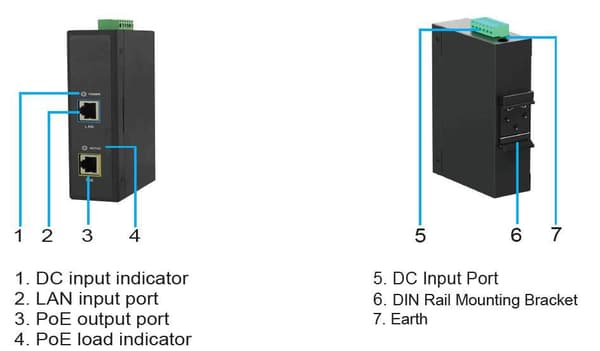 MicroConnect 30W 802.3af/at PoE-injektor, POEINJ-30W-IND